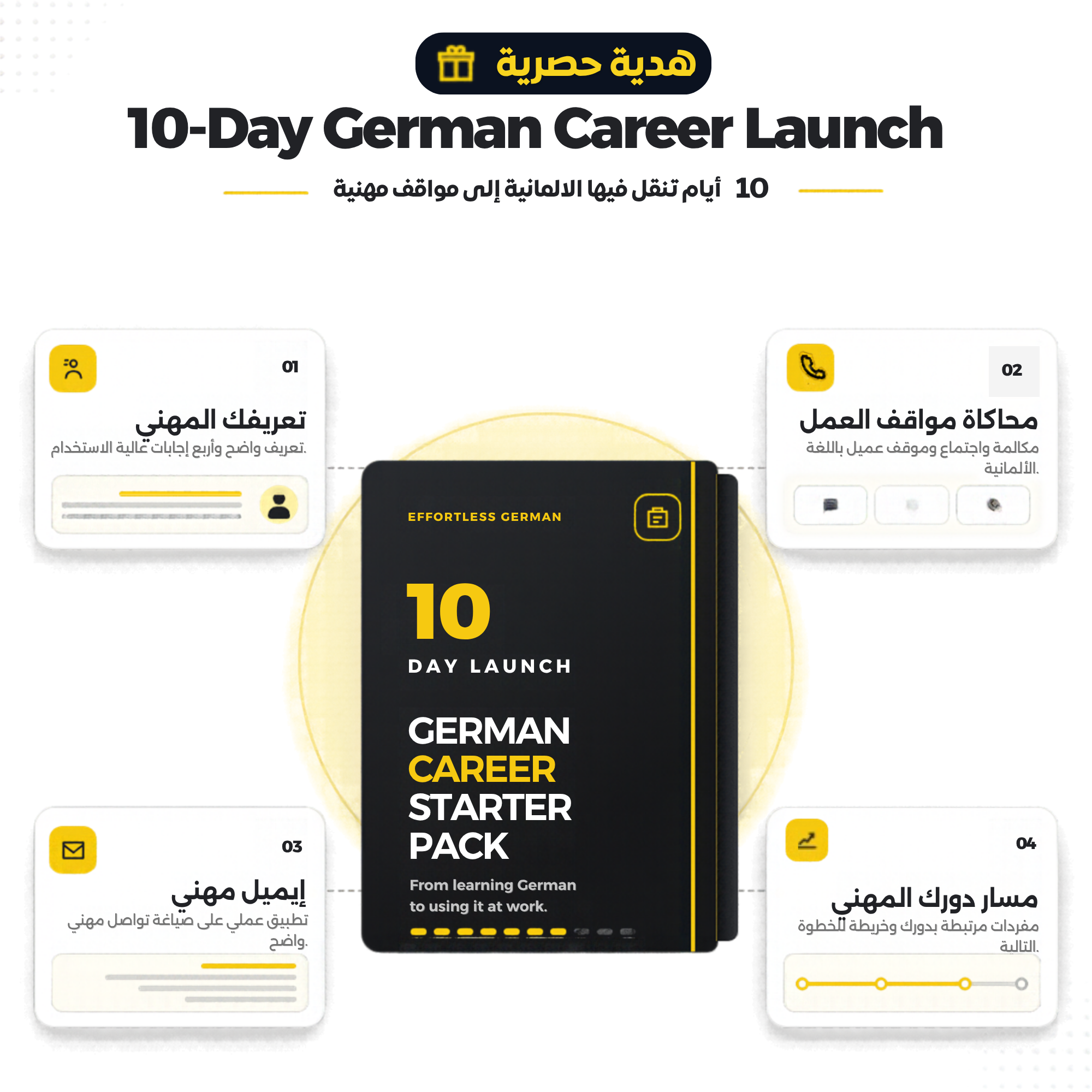 10-Day German Career Launch