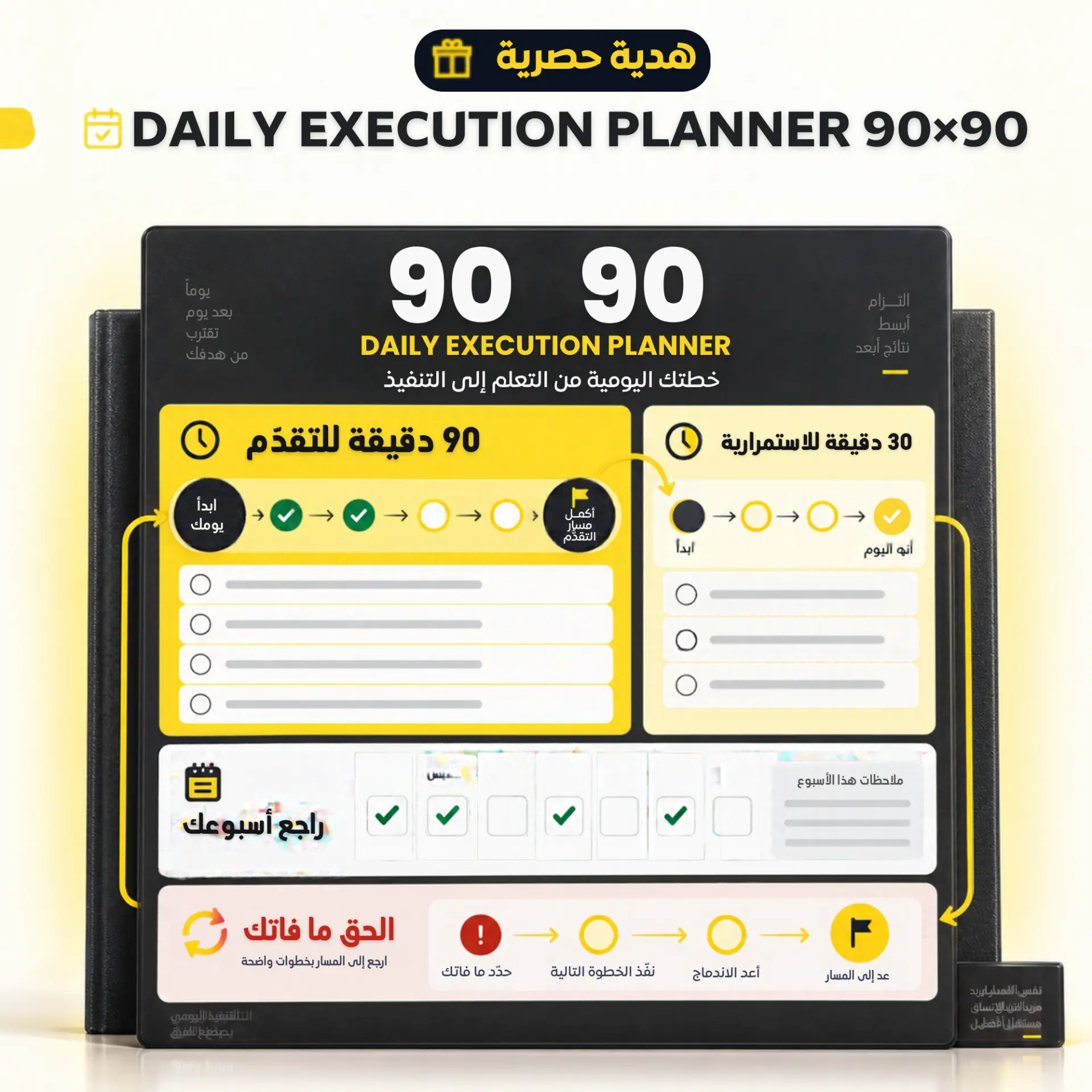 90×90 Daily Execution Planner